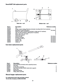 S25SMARTCART240-NOTI.pdf