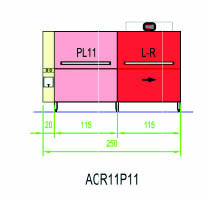 LAVEUSE A AVANCEMENT - LIGNE ACR1 - ACR11 P11