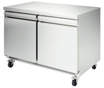 TABLEUNDERCOUNTER POSITIVE- 2PTE
