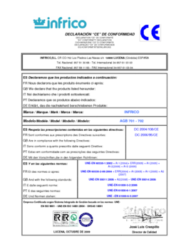 I17AGB701-CE.pdf