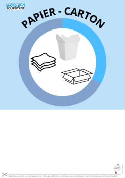 STICKER SIGNALISATION (A PERSONNALISER)