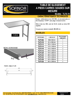 S10TLFS-22-DOCOM.pdf
